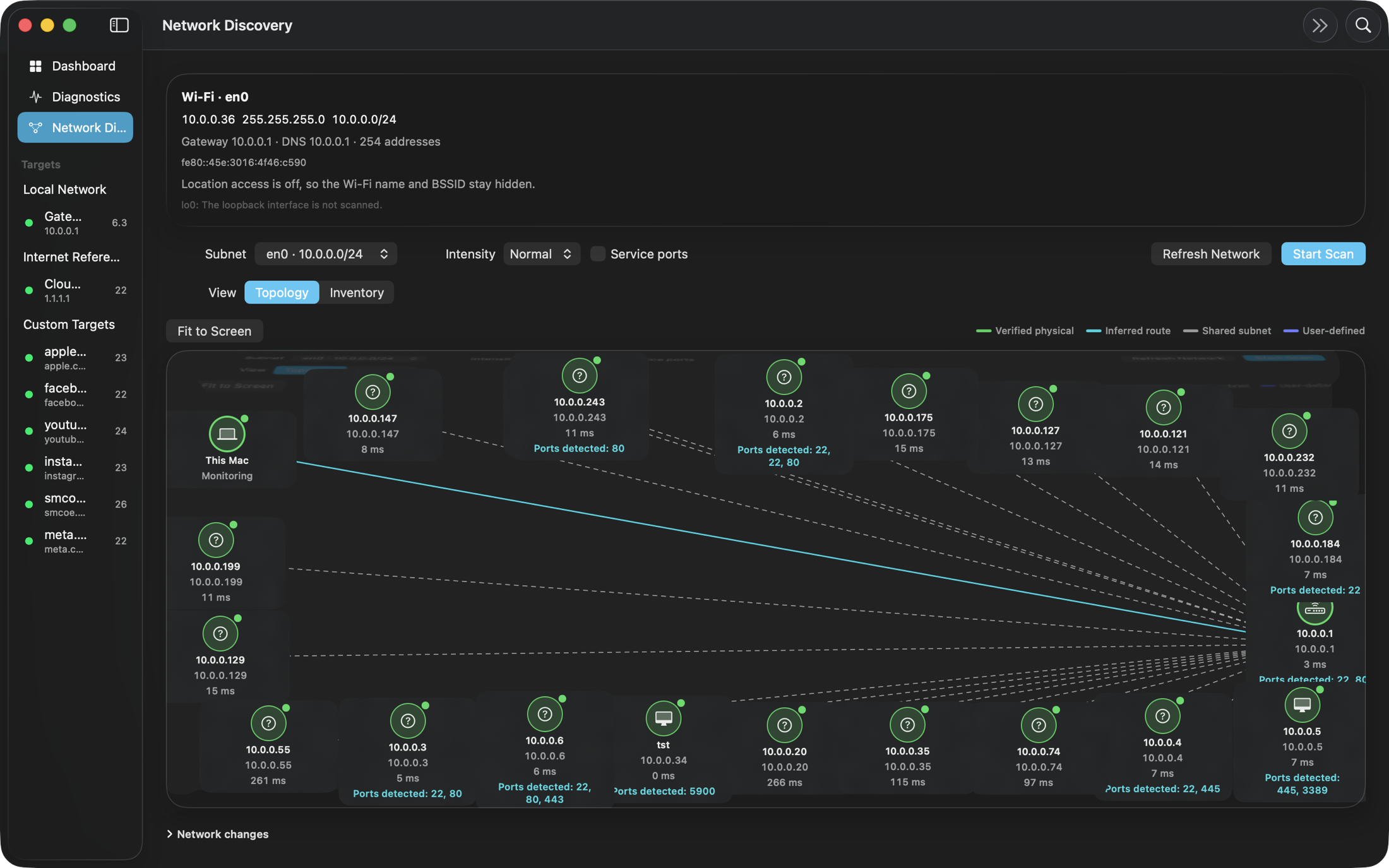 Ping Flow network discovery in topology view. This Mac and the devices that answered are drawn on the local subnet, with latency and a legend for shared-subnet links.